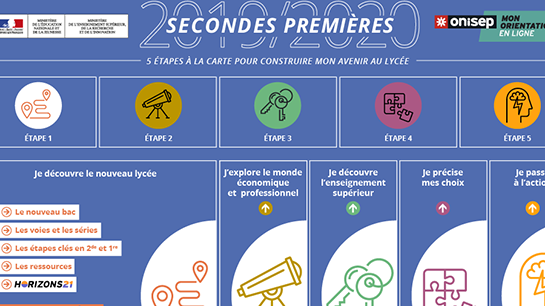 Site-Secondes_article_620_312.png